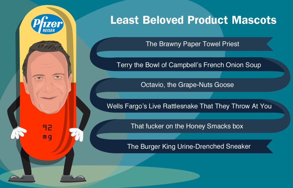 Least Beloved Product Mascots