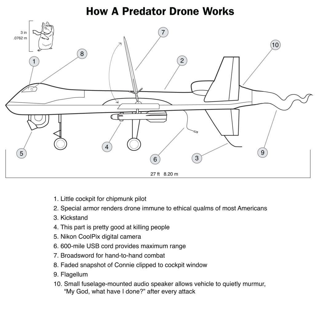 How A Predator Drone Works