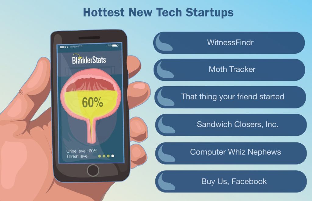 Hottest New Tech Startups