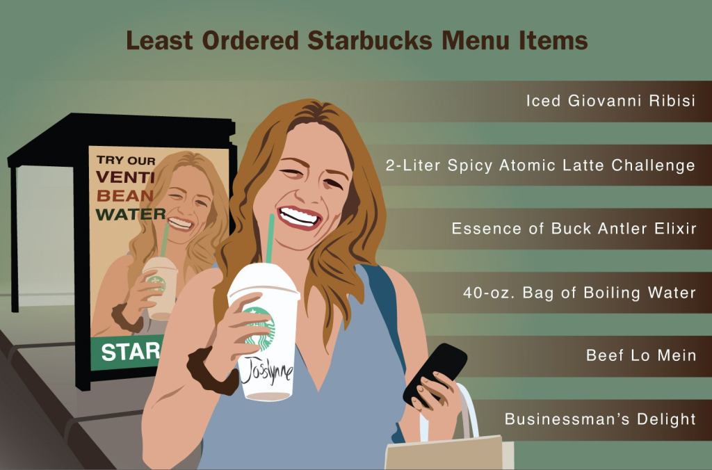 Least Ordered Starbucks Menu Items