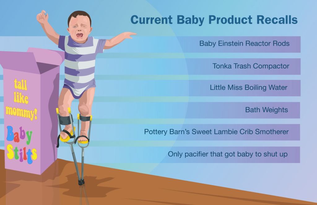 Current Baby Product Recalls