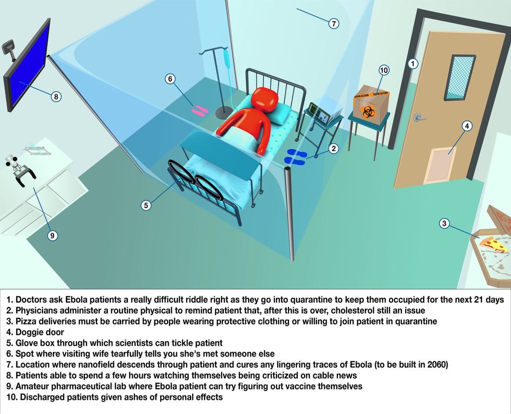 How Ebola Quarantine Works