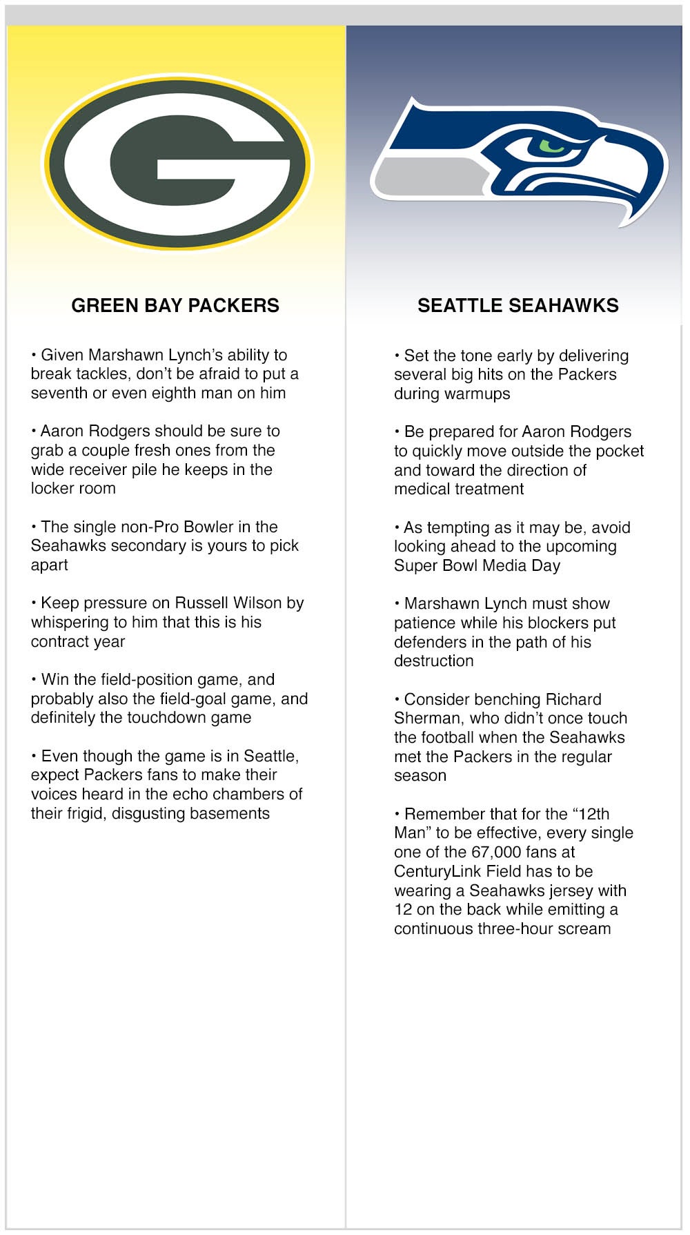 Keys To The Matchup: Packers vs. Seahawks