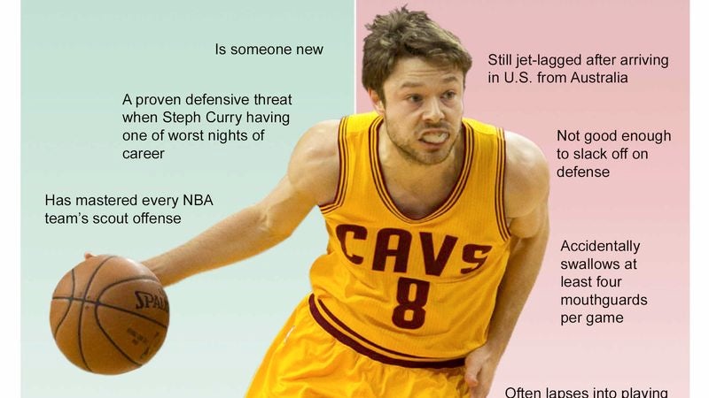 Strongside/Weakside: Matthew Dellavedova