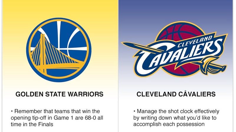 Keys To The Matchup: Warriors vs. Cavaliers