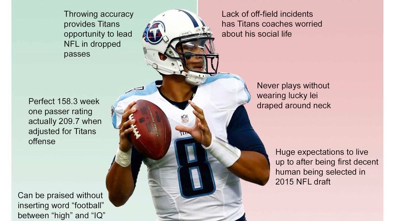 Strongside/Weakside: Marcus Mariota