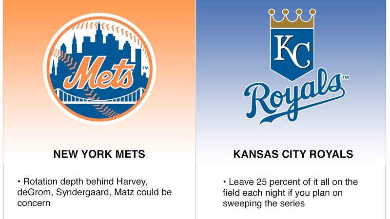 Keys To The Matchup: Mets vs. Royals