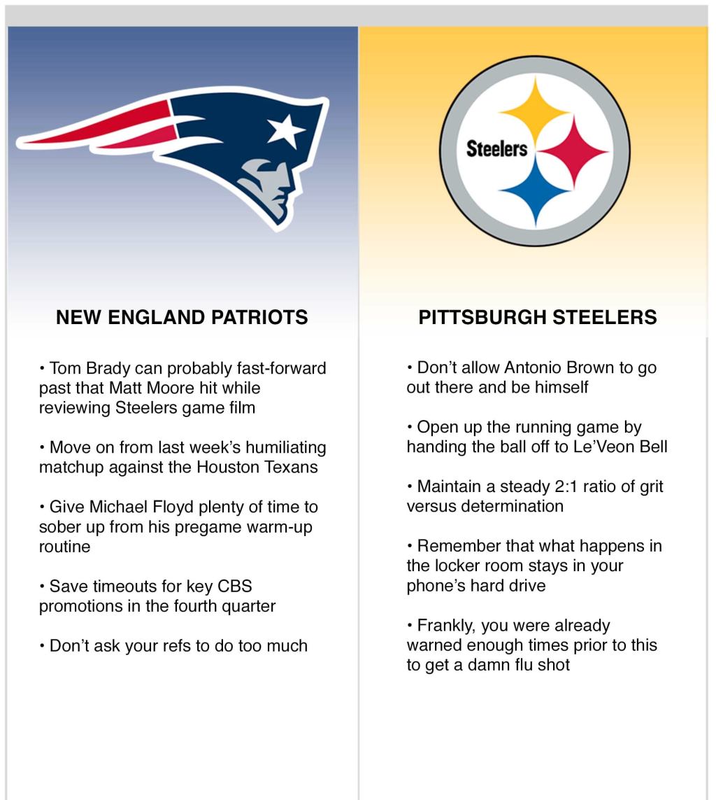 Keys To The Matchup: Steelers vs. Patriots