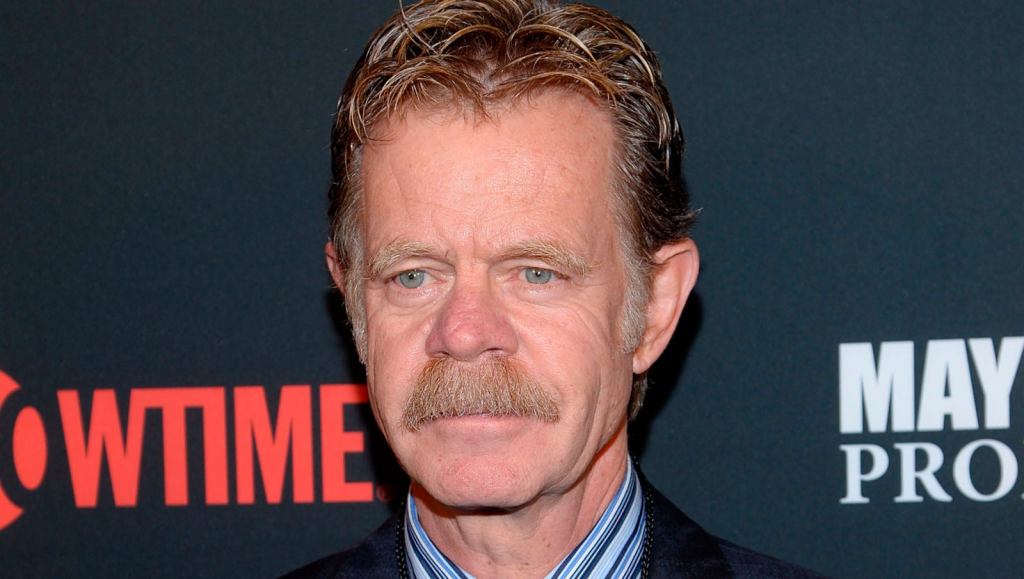 Names For William H. Macy Around The World